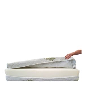 Husa saltea 180x200x14 Aloe Vera matlasata lavabila detasabila cu fermoar 4 laturi